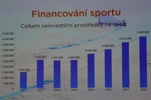 Předseda ČOV Jiří Kejval: Tuhle tabulku jsem ještě dříve nikomu neukázal Předseda ČOV Jiří Kejval: Tuhle tabulku jsem ještě dříve nikomu neukázal